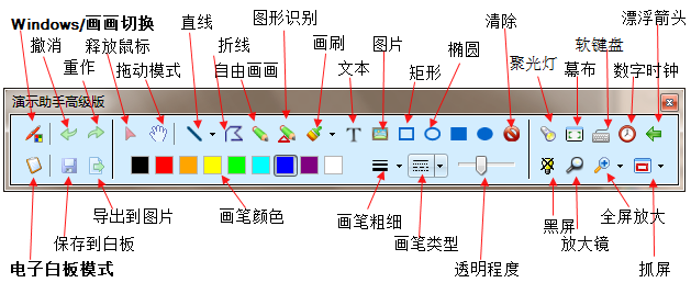 screen annotation software for teacher